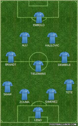 Manchester City Formation 2017