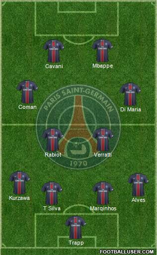 Paris Saint-Germain Formation 2017