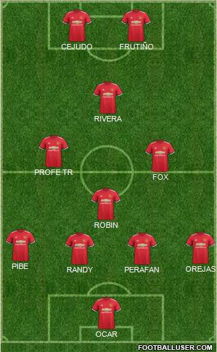 Manchester United Formation 2017