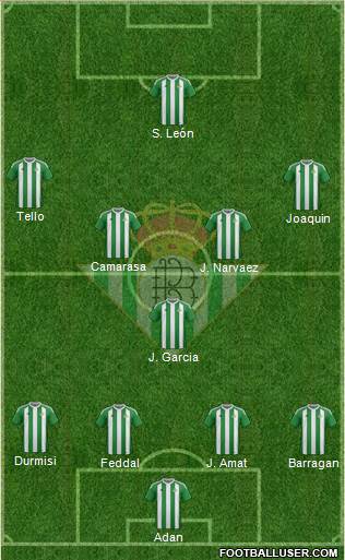 Real Betis B., S.A.D. Formation 2017