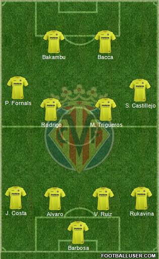 Villarreal C.F., S.A.D. Formation 2017
