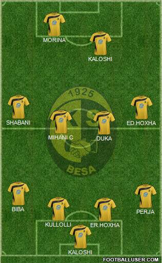 KS Besa Kavajë Formation 2017