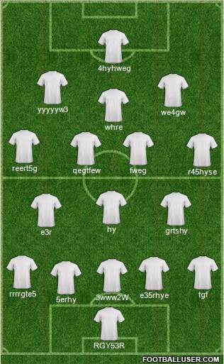 Dream Team Formation 2017