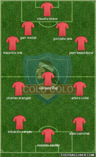 CSD Colo Colo Formation 2017