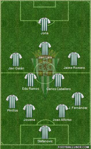 Córdoba C.F., S.A.D. Formation 2017