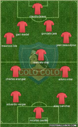 CSD Colo Colo Formation 2017
