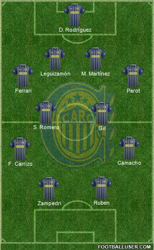 Rosario Central Formation 2017