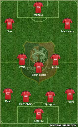 Stade Rennais Football Club Formation 2017