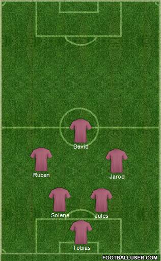 Champions League Team Formation 2017