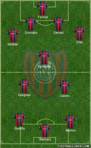 San Lorenzo de Almagro Formation 2017
