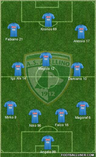 Avellino Formation 2017