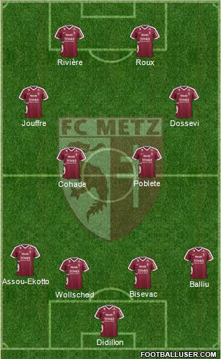 Football Club de Metz Formation 2017