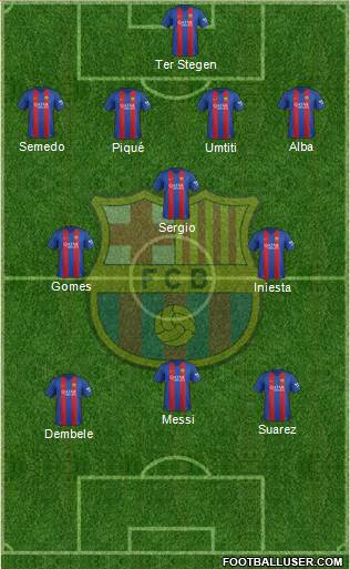 F.C. Barcelona Formation 2017