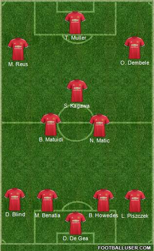 Manchester United Formation 2017