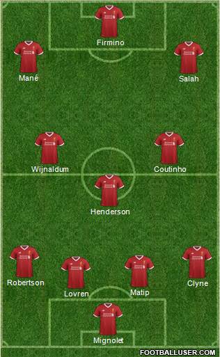 Liverpool Formation 2017