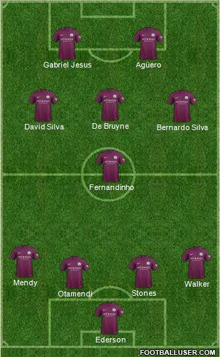 Manchester City Formation 2017