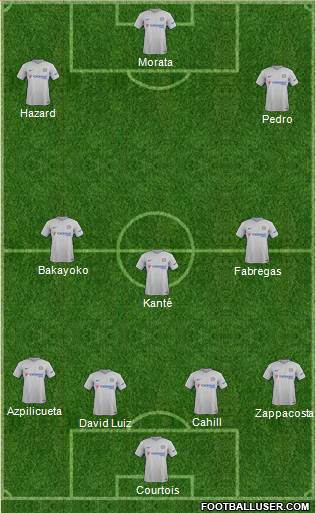 Chelsea Formation 2017