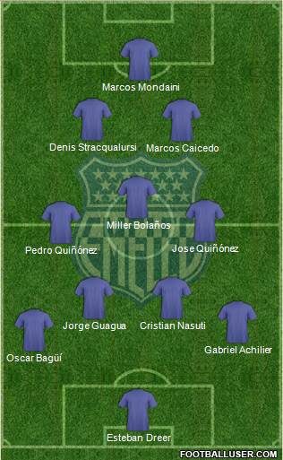CS Emelec Formation 2017