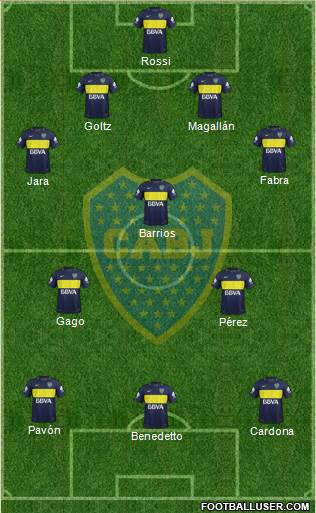 Boca Juniors Formation 2017