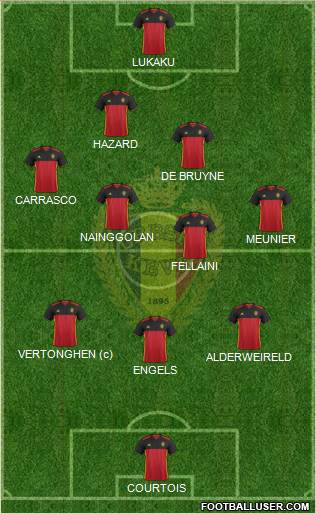 Belgium Formation 2017