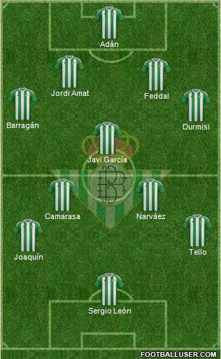 Real Betis B., S.A.D. Formation 2017