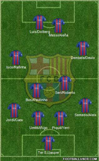 F.C. Barcelona Formation 2017