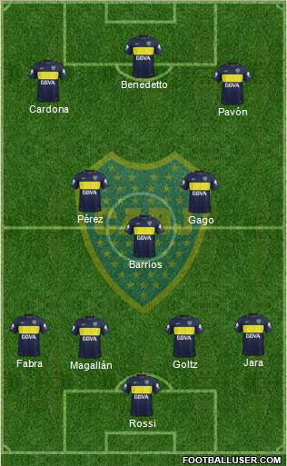 Boca Juniors Formation 2017
