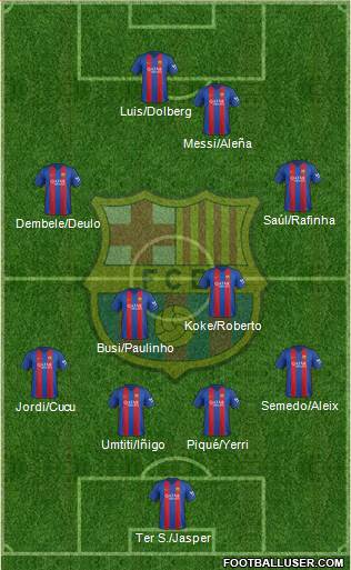 F.C. Barcelona Formation 2017