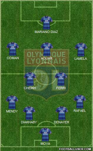 Olympique Lyonnais Formation 2017