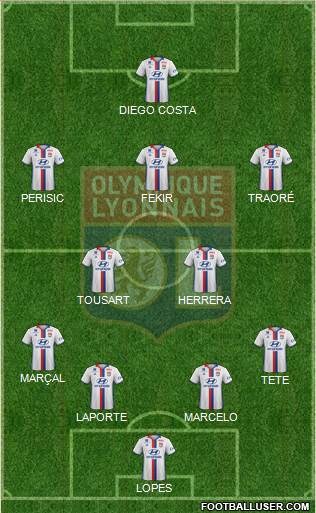 Olympique Lyonnais Formation 2017