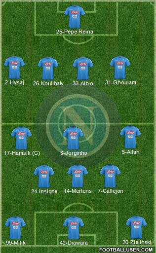 Napoli Formation 2017