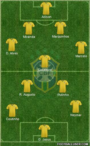 Brazil Formation 2017