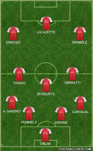 Arsenal Formation 2017