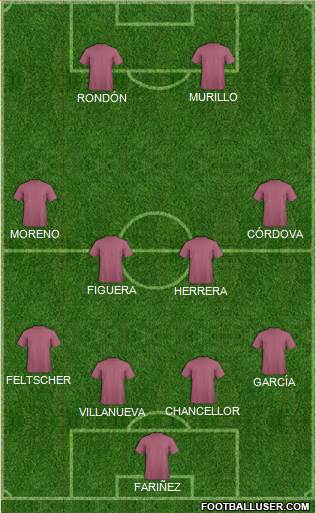 Pro Evolution Soccer Team Formation 2017