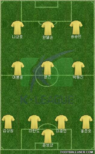 K-League All-Stars Formation 2017