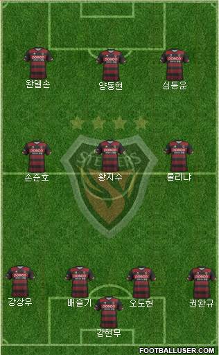 Pohang Steelers Formation 2017