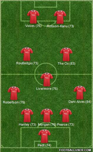 Aberdeen Formation 2017