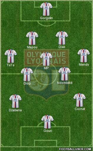 Olympique Lyonnais Formation 2017