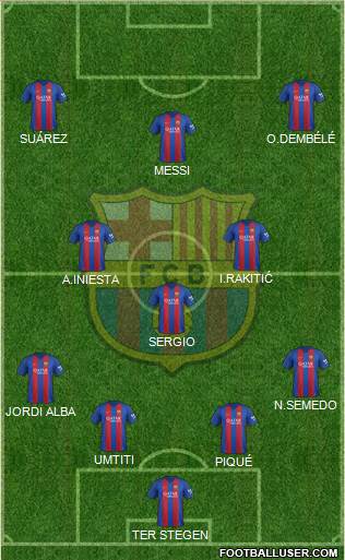 F.C. Barcelona Formation 2017