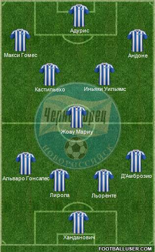 Chernomorets Novorossiysk Formation 2017