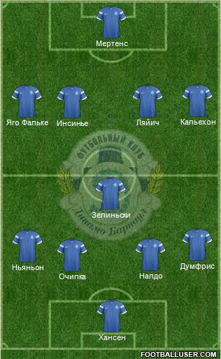 Dinamo Barnaul Formation 2017