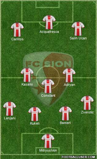 FC Sion Formation 2017