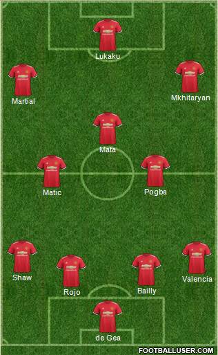 Manchester United Formation 2017