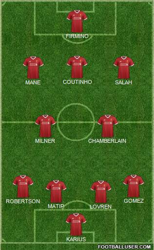 Liverpool Formation 2017