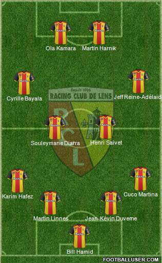 Racing Club de Lens Formation 2017