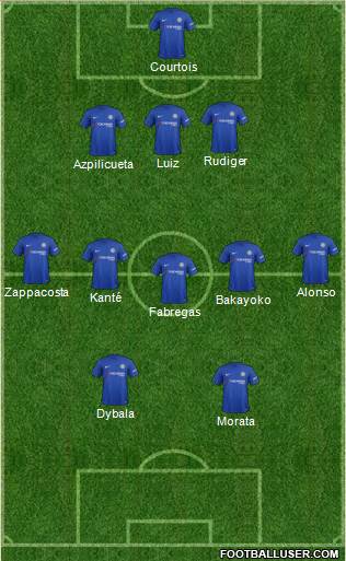 Chelsea Formation 2017