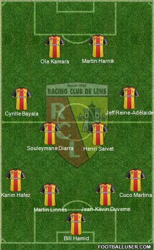 Racing Club de Lens Formation 2017