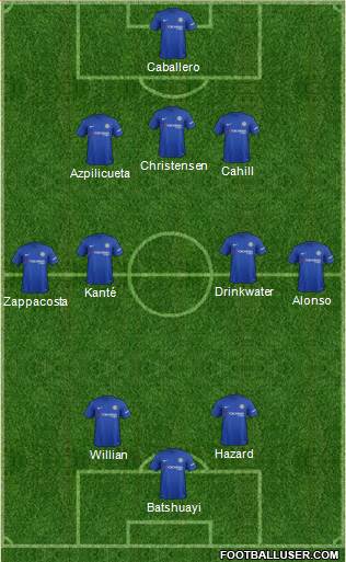 Chelsea Formation 2017