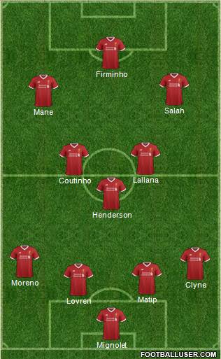 Liverpool Formation 2017