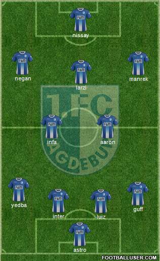 1.FC Magdeburg Formation 2017